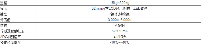 防水台秤技术参数